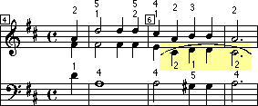 Tune “Dulcimer” by Freeman Lewis.
